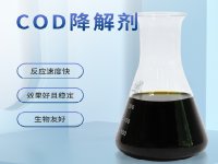 为什么污水要检测COD，COD有什么作用