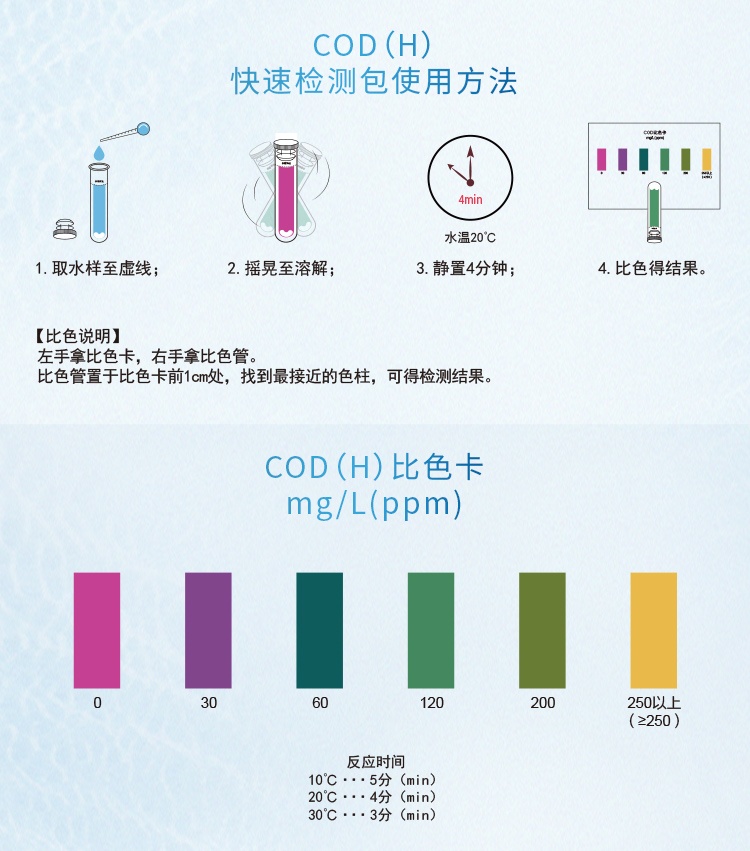 COD水质快速检测包