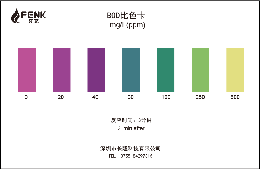 BOD比色卡